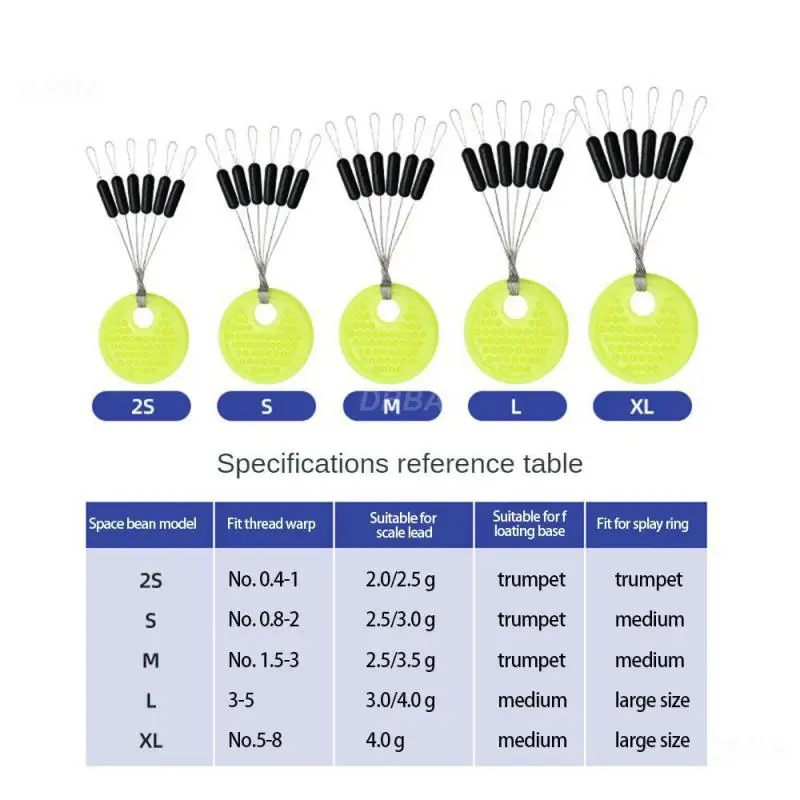 ถั่วห่วงยางเบ็ดตกปลายางสำหรับต - Fishing Equipment And Gear บทวิจารณ์และราคา