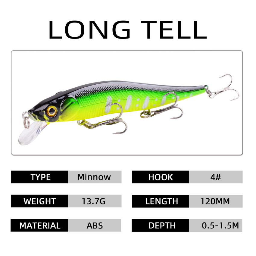 เหยื่อตกปลา 1 ชิ้น ขนาด 115 มม - Fishing Equipment Kit บทวิจารณ์และราคา