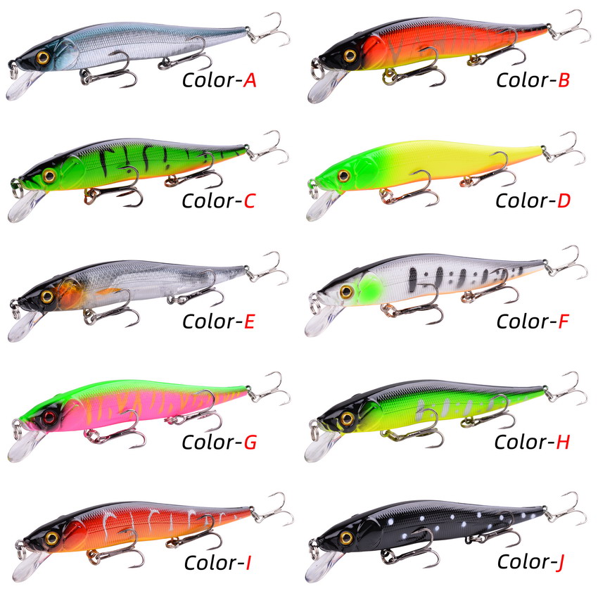 เหยื่อตกปลา 1 ชิ้น ขนาด 115 มม - Fishing Equipment Kit บทวิจารณ์และราคา