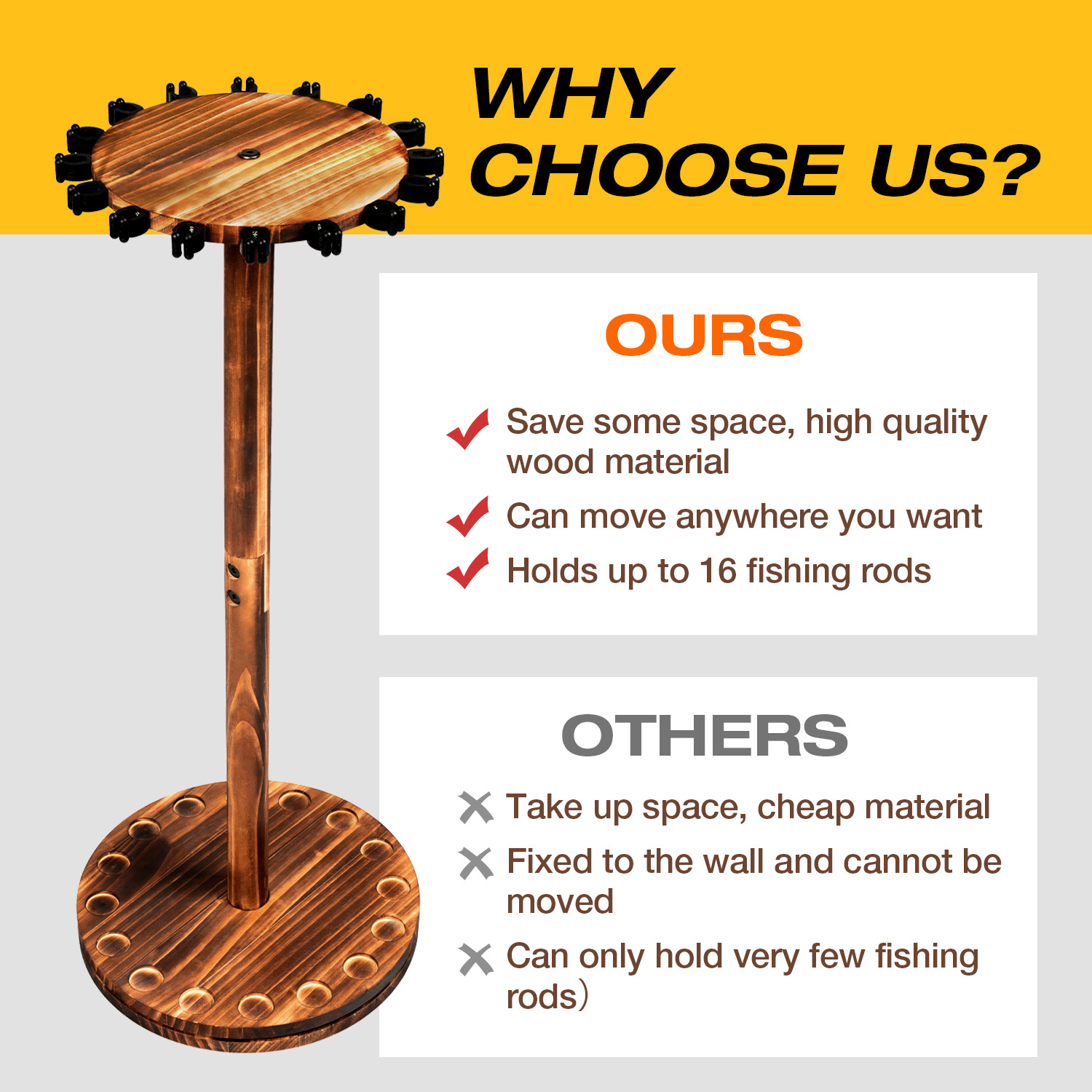 ที่วางคันเบ็ดตกปลาแบบหมุนได้ ท - Fishing Rod Pod บทวิจารณ์และราคา