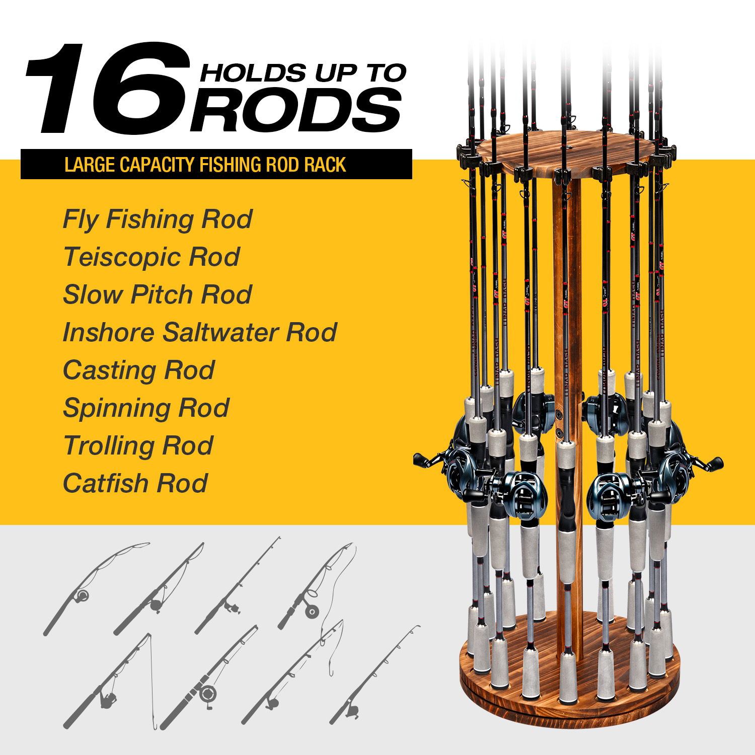 ที่วางคันเบ็ดตกปลาแบบหมุนได้ ท - Fishing Rod Pod บทวิจารณ์และราคา