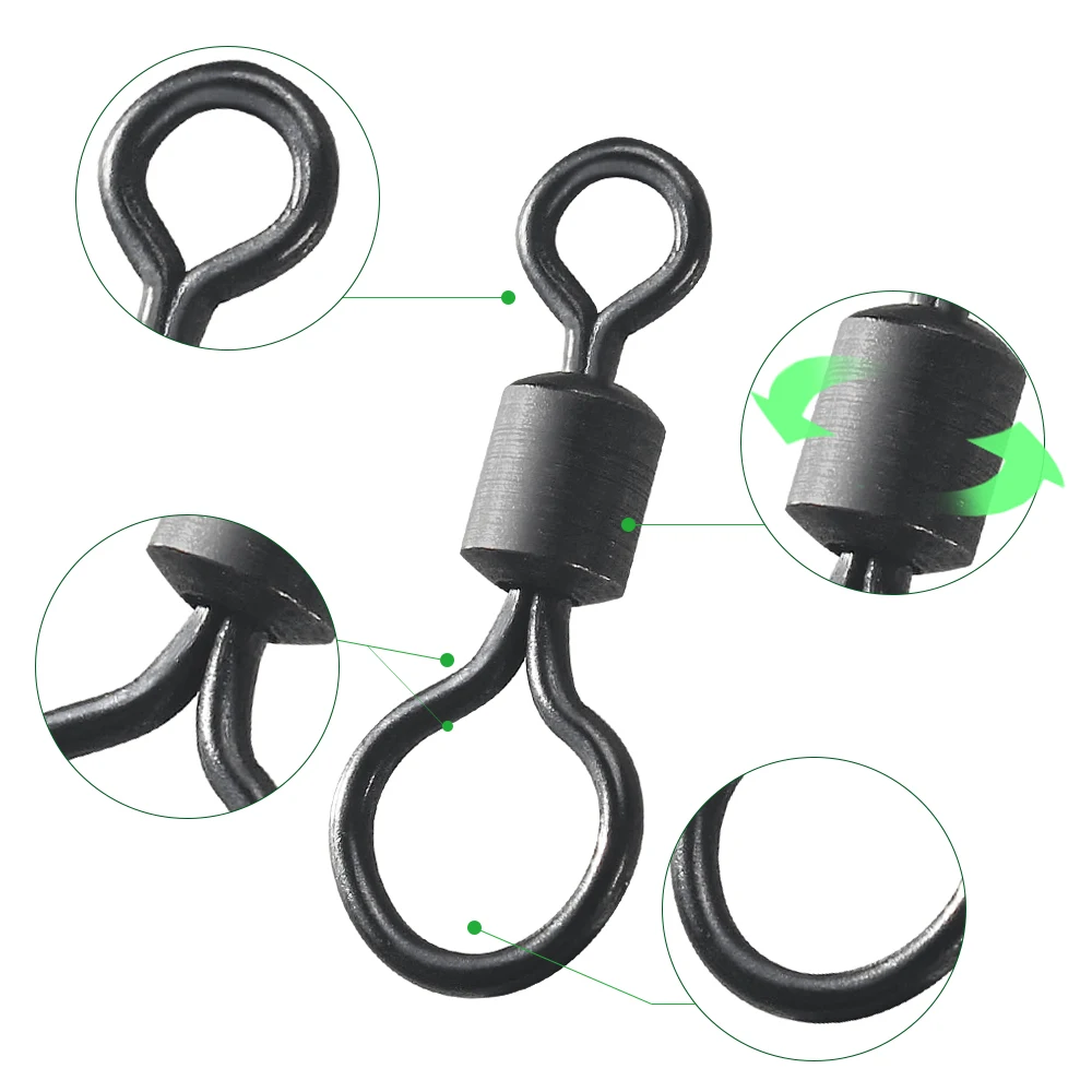 ตัวหมุนตกปลาคาร์พแบบตาใหญ่ 100 - Carp Fishing Tackle บทวิจารณ์และราคา
