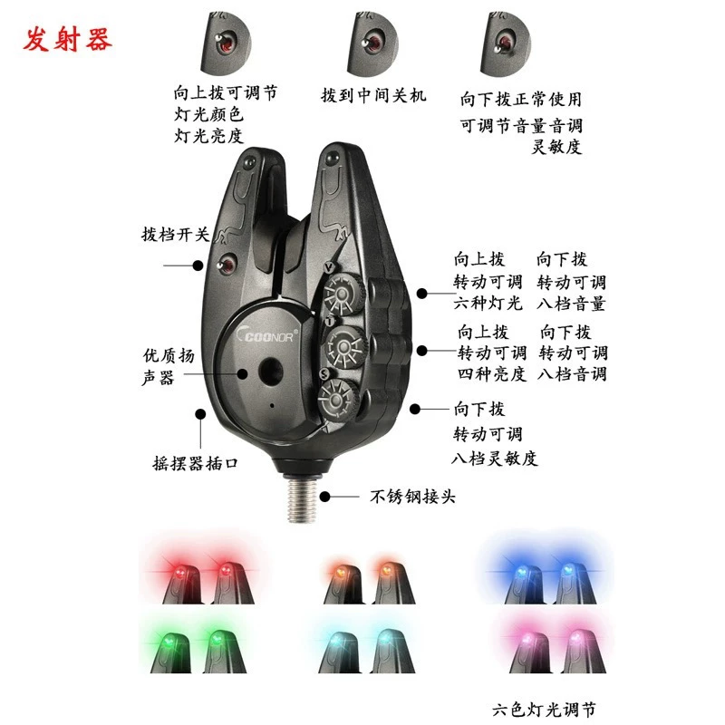 JY-82 อุปกรณ์เตือนปลากัดแบบอิเ - Carp Fishing Tackle บทวิจารณ์และราคา